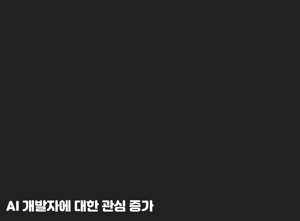 AI 개발자에 대한 관심 증가