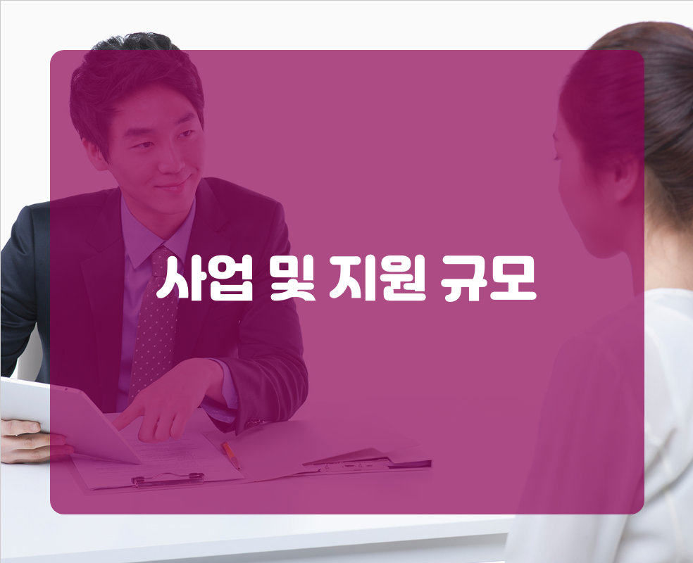 사업 및 지원 규모