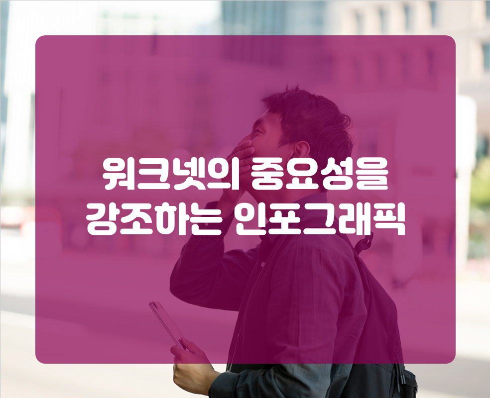워크넷의 중요성을 강조하는 인포그래픽