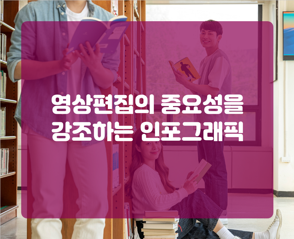 영상편집의 중요성을 강조하는 인포그래픽
