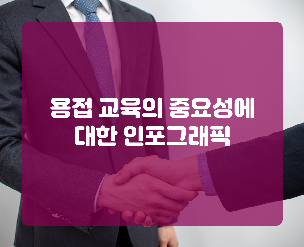 용접 교육의 중요성에 대한 인포그래픽